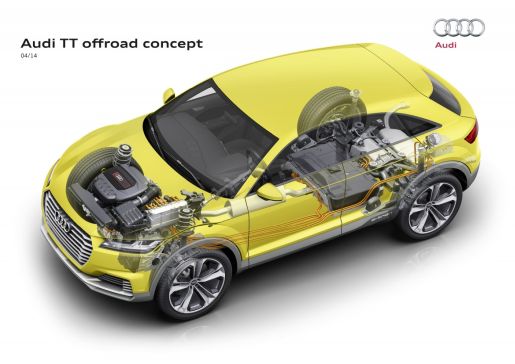 Audi TT offroad concept small1