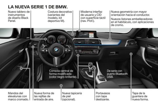 BMW Serie 1 3
