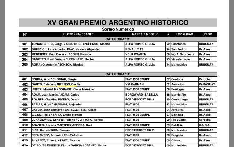 Bicampeones Regularidad 4