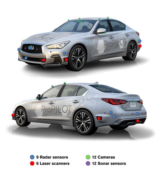 Nissan Autonomo Tokio 1