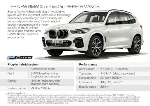x6