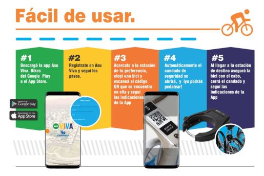 bici5