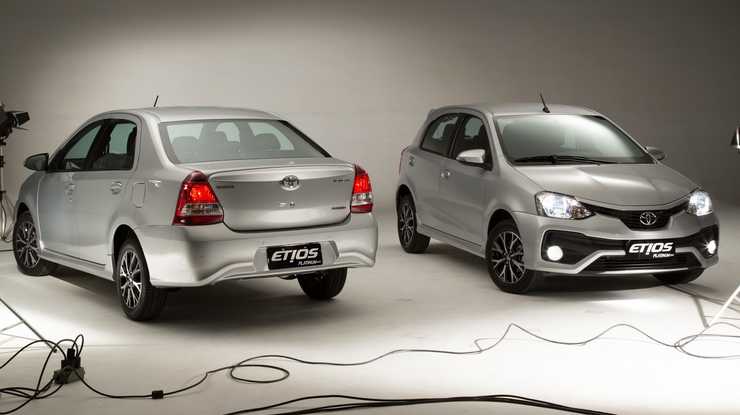 toyota crecimiento 2019 02