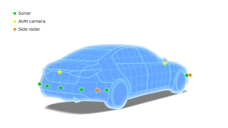 Nissan ProPilot 03