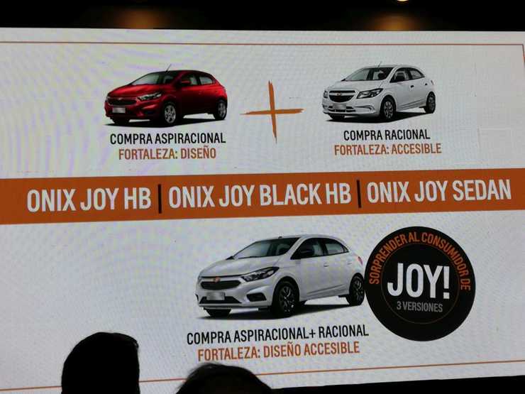 Chevrolet Onix Joy 2020 08