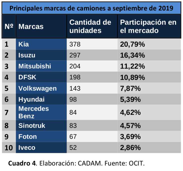 cadam auto 04