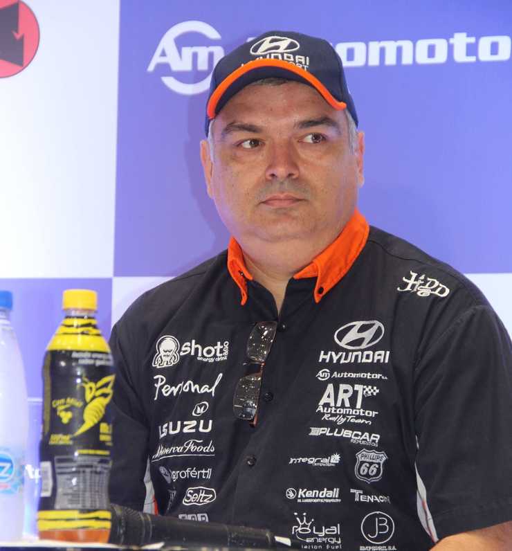 CO2