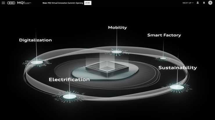 First digital MQ Innovation Summit 2020 small1