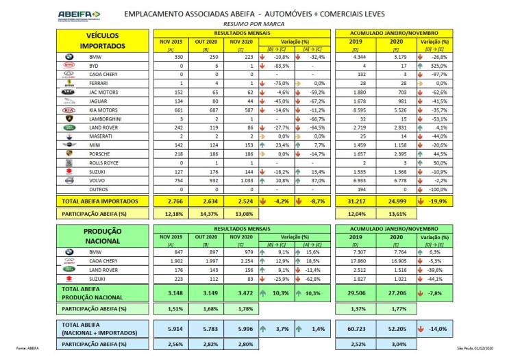Exportadores2