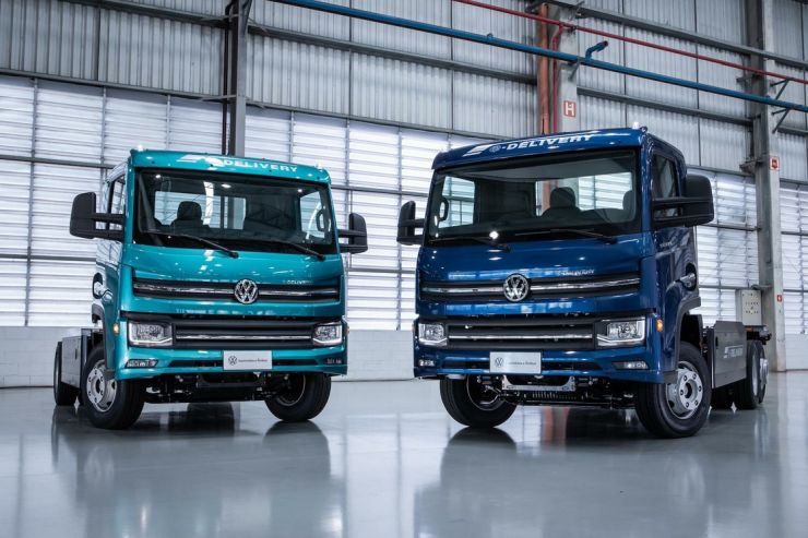 VWCO2