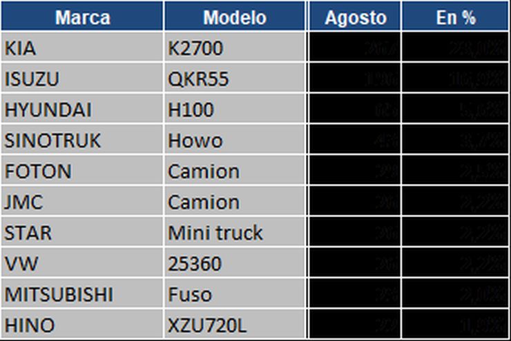 cadam5
