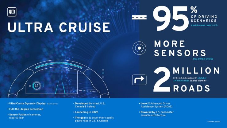 CRUISE 3