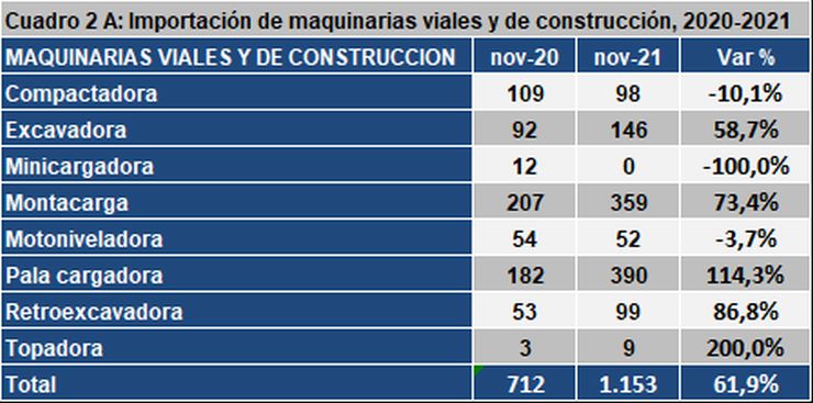 ascenso 2